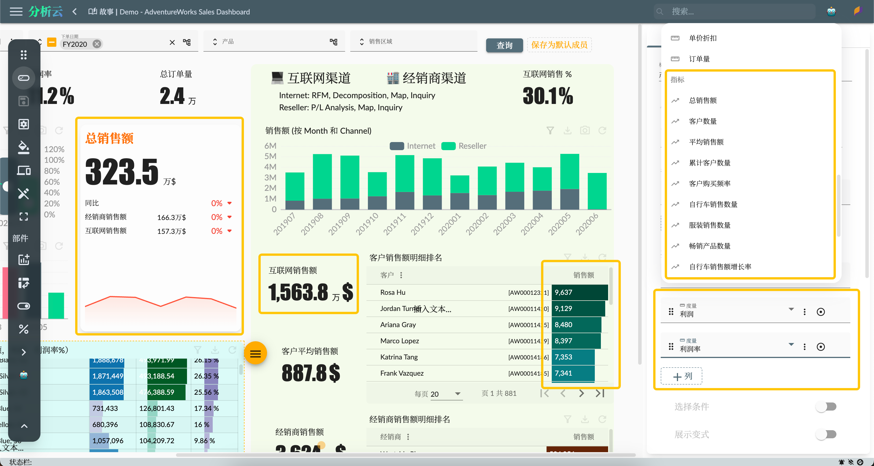 故事中使用指标